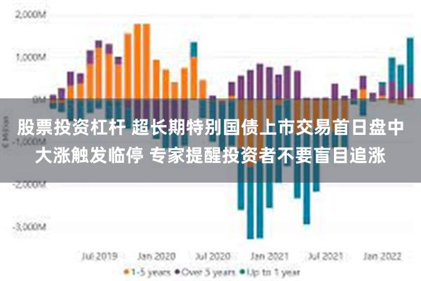 股票投资杠杆 超长期特别国债上市交易首日盘中大涨触发临停 专家提醒投资者不要盲目追涨