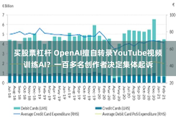 买股票杠杆 OpenAI擅自转录YouTube视频训练AI？一百多名创作者决定集体起诉