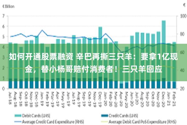 如何开通股票融资 辛巴再撕三只羊：要拿1亿现金，替小杨哥赔付消费者！三只羊回应