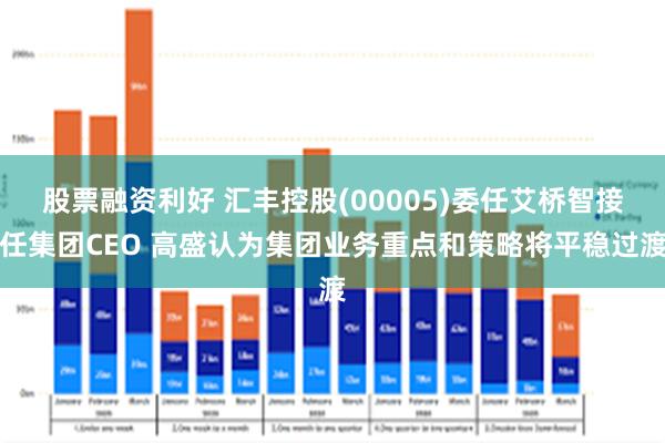 股票融资利好 汇丰控股(00005)委任艾桥智接任集团CEO 高盛认为集团业务重点和策略将平稳过渡