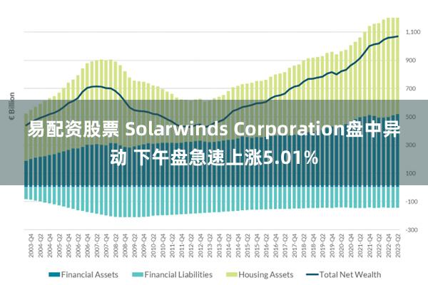 易配资股票 Solarwinds Corporation盘中异动 下午盘急速上涨5.01%