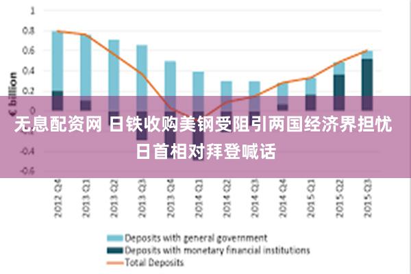 无息配资网 日铁收购美钢受阻引两国经济界担忧 日首相对拜登喊话